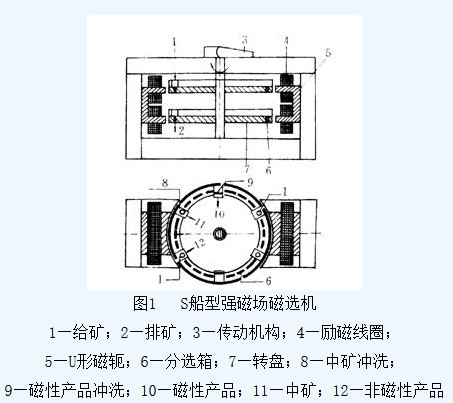 湿式盘式AK体育_AK(中国)
